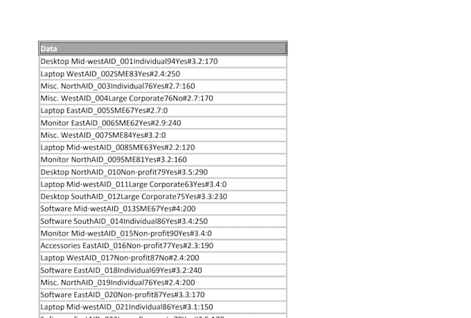 do data cleaning, formatting, splitting, merging and combining